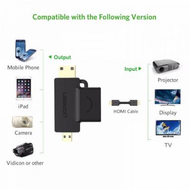 Micro HDMI + Mini HDMI Male to HDMI Female Adapter