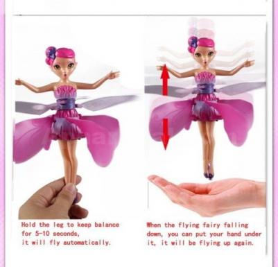 Flutterbye Flying Fairy For Girls