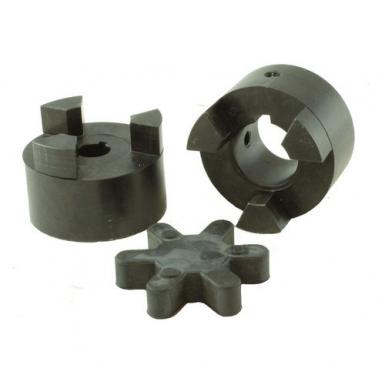 Coupling Set