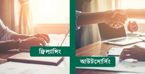 Freelancing Course in Dhaka A to Z