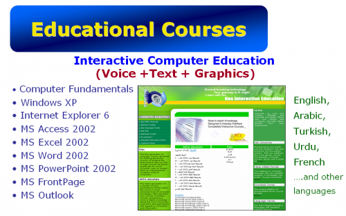 Interactive Computer Education Courses - Voice + Text + Graphics - 12% OFF
