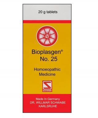 Bioplasgen® 25 - অম্লতা, পেট ফাঁপা ও বদহজম সমস্যায় কার্যকরী