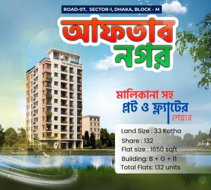 আফতাব নগরে ফ্ল্যাট বিক্রি হবে