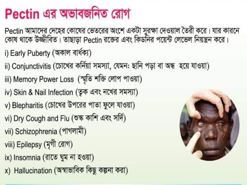 NATUERA Fruit & Pads Freeze Dried Powder 90 Capsule - ডায়াবেটিস নিয়ন্ত্রণে কাজ করে ...