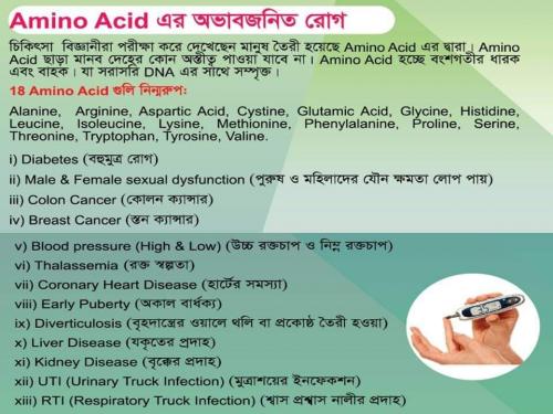 NATUERA Fruit & Pads Freeze Dried Powder 90 Capsule - ডায়াবেটিস নিয়ন্ত্রণে কাজ করে ...