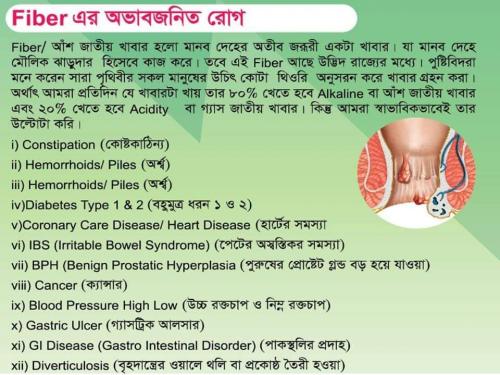NATUERA Fruit & Pads Freeze Dried Powder 90 Capsule - ডায়াবেটিস নিয়ন্ত্রণে কাজ করে ...